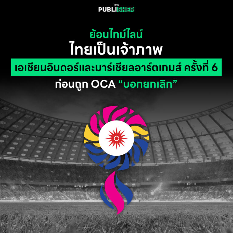 ย้อนไทม์ไลน์ ไทยเป็นเจ้าภาพ เอเชียนอินดอร์และมาร์เชียลอาร์ตเกมส์ ครั้งที่ 6 ก่อนถูก OCA “บอกยกเลิก”