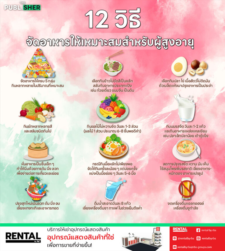12 วิธีจัดอาหารให้ผู้สูงอายุ