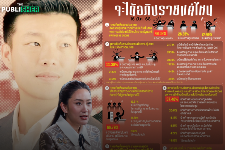 ปชช.เชื่อศึกซักฟอกเดือด ! เผยอยากฟัง “อุ๊งอิ๊งค์” ชี้แจงมากที่สุด