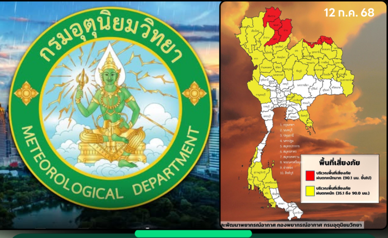 ด่วน ! เตือนฝนตกหนัก-หนักมาก ระวังน้ำท่วมฉับพลัน-น้ำป่าไหลหลาก