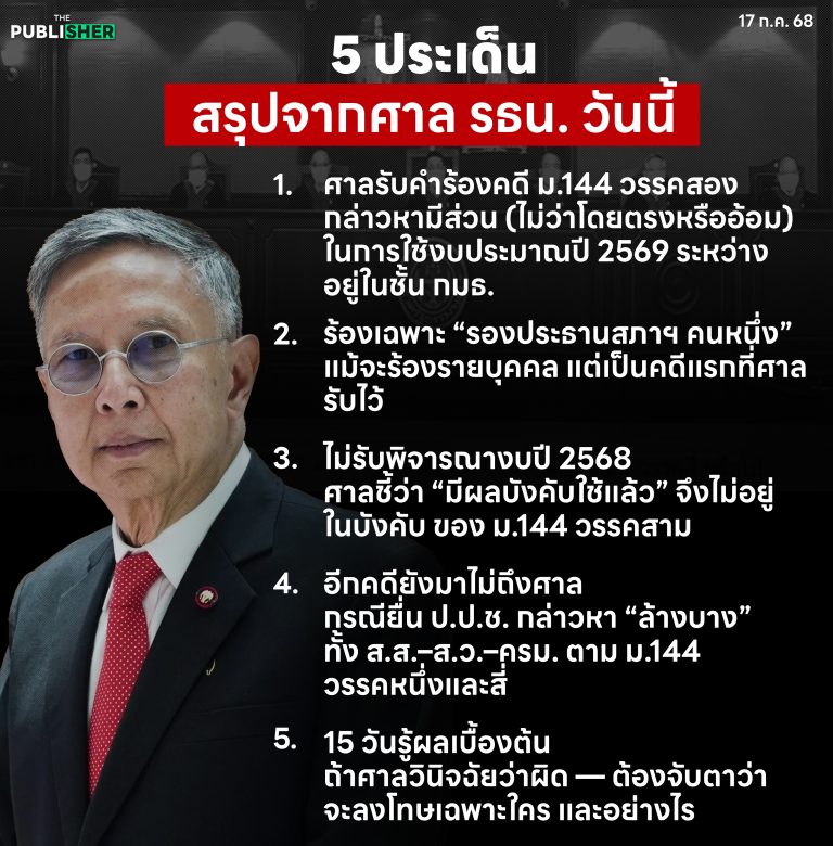 “บทเพลง 144 เริ่มบรรเลงแล้ว”