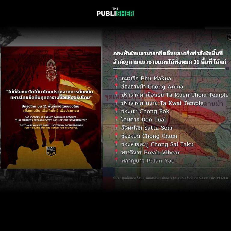 กองทัพไทยยึด 11 สมรภูมิ ก่อนหยุดยิงมีผล ประณามกัมพูชาละเมิดข้อตกลง