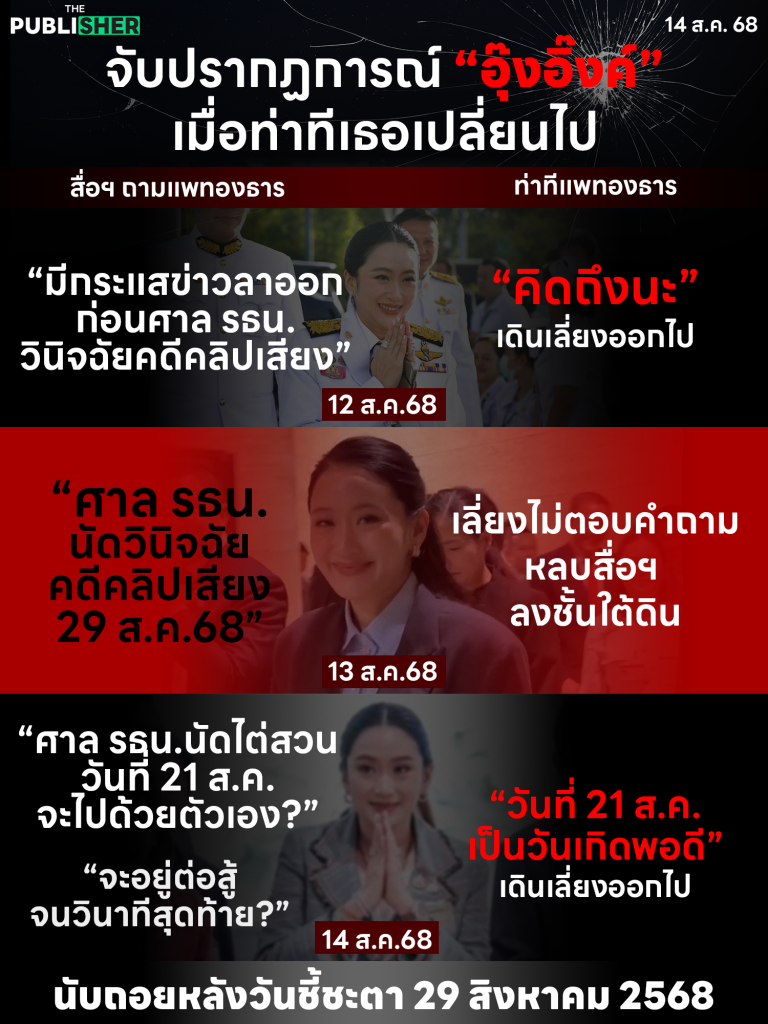 จับปรากฏการณ์ “อุ๊งอิ๊งค์” ถึงเวลานับถอยหลังวันชี้ชะตา 29 สิงหาคม 2568